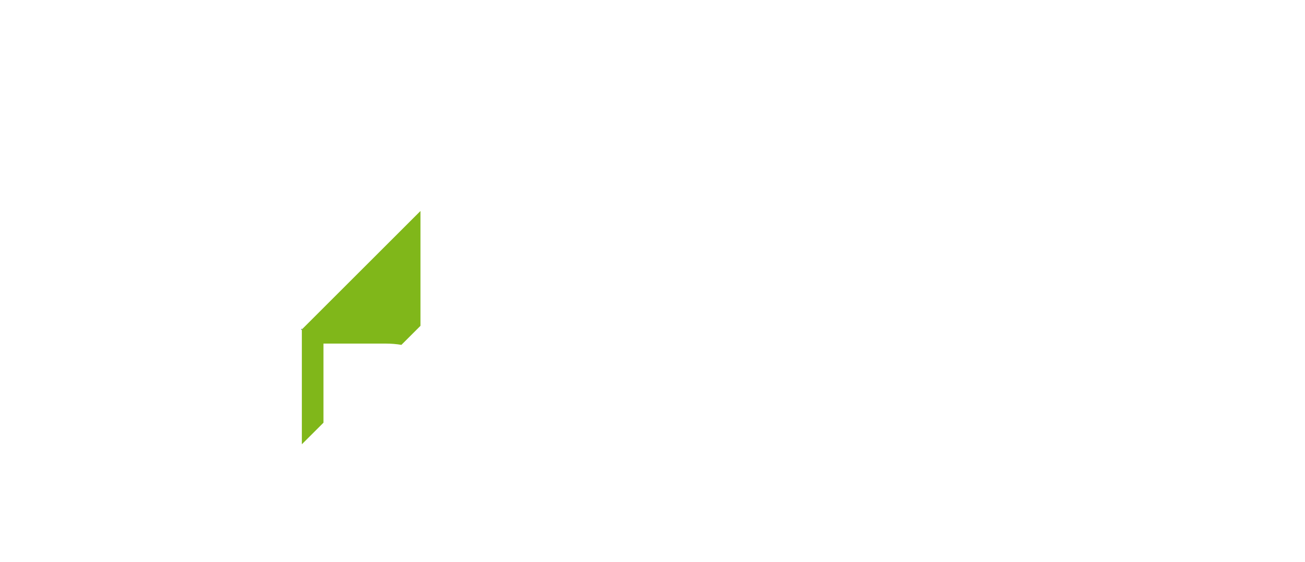 Bahrain